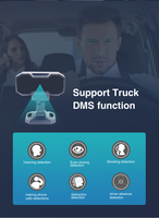 Caméra de voiture 4G AI 4 canaux, enregistreur de tableau de bord ADAS DMS GPS CMSV6, DVR de voiture intelligent 4 canaux, application de contrôle à distance en direct, écran tactile 10 pouces
