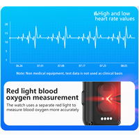 Montre connectée senior VS5 4G GPS, appel d'urgence SOS, détection de chute, moniteur de santé, bracelet intelligent, étanche IP67, montre pour personnes âgées