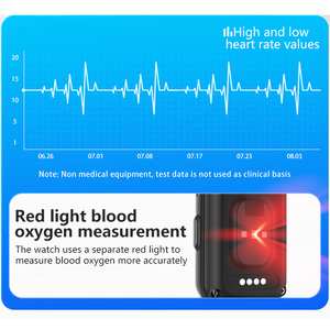 Smartwatch VS5 4G GPS per Anziani con Chiamata di Emergenza SOS, Rilevamento Cadute, Monitoraggio Salute, Braccialetto Intelligente Impermeabile IP67 - Product Image 3
