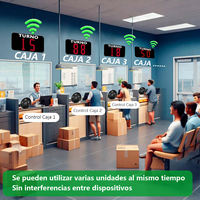 Système d'appel de numéro de file d'attente de machine à prendre un numéro espagnol Turn O Matic Écran à 2 chiffres avec bouton de commande suivant Distributeur de billets
