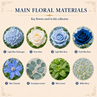 Taplak Meja Bunga Sutra Biru Gading Buatan Tangan, Rangkaian Bunga Hydrangea Mawar, Dekorasi Pernikahan & Pesta yang Dapat Digunakan Kembali