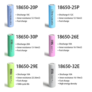 VictPower INR21700 5000mAh <b>3.7V</b> Rechargeable Lithium <b>Battery</b> 18.5Wh CE Certified Pink Cylinder Cell in Stock - Product Image 4