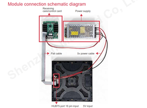 จอแสดงผล LED P4 สำหรับภายในอาคาร ขายดี โมดูล LED P4 สำหรับภายในอาคาร ขนาด 128x128 มม. โมดูล LED สีเต็มรูปแบบ โมดูลแผงป้ายดิจิทัล - Product Image 4