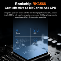 Rockchip RK3568 Dual 2,5G + Gigabit Ethernet 2/4GB RAM Soporte U-Boot Linux Ubuntu Soporte 4G LTE Mini PCIE POE Powered