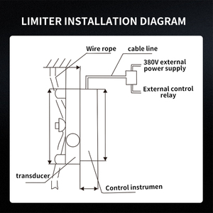 Limitador de peso ligero 1T-10T de alta calidad Los accesorios de grúa de polipasto eléctrico son fáciles de instalar - Product Image 6