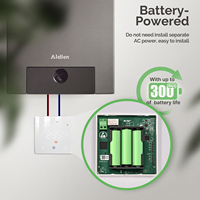 Thermostat intelligent MOES Tuya WIFI alimenté par batterie pour chaudière à eau/gaz avec capteur interne uniquement, compatible avec Alexa et Google Home