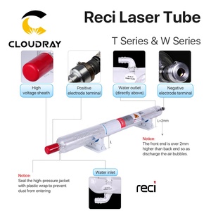 Cloudray Reci 80W 100W 130W 150W 180W CO2 <span class=keywords><strong>tubo</strong></span> láser para máquina <span class=keywords><strong>de</strong></span> <span class=keywords><strong>corte</strong></span> láser - Product Image 4