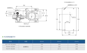 Pompe doseuse à membrane hydraulique série CNF, personnalisable OEM, entraînement hydraulique, durée de vie prolongée - Product Image 4