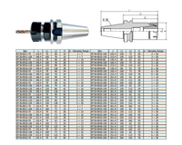 Pemegang Collet BT-ER Presisi Tinggi CNC untuk Mesin Pemotong Logam