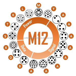 CE ROHS ขั้วต่อชุบทอง4Pin M12รูปรูปตัว D-Code ที่หุ้มฉนวนแผงด้านหลัง IP67ถ้วยบัดกรี - Product Image 3