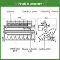 Graan- en specerijkleur sorteermachine, AI fruit- en koffiekleur sorteermachine, koffiekleur, graan, specerijen
