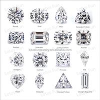 VVS vente en gros certifié Gra D couleur vert arc-en-ciel couleur Moissanite pierres en vrac
