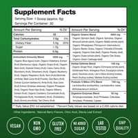 Échantillon Gratuit : Boisson Protéinée Super Alimentaire aux Vitamines et Poudre de Super Aliment Vert