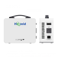 Batterie portable au lithium 2000Wh 1000Wh USB Type-C DC AC, station d'alimentation portable