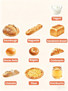 Kit per Lievitazione del Pane con Controllo della Temperatura e Timer, Scatola Pieghevole Visibile per Lievitazione del Pane e Riscaldamento del Lievito Madre - Product Image 6