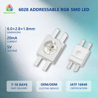 6028 Adressierbare RGB-LED 5V 20mA CE-Zertifiziert 0,72-1,2W Zuverlässige Hochleistungs-Hintergrundbeleuchtungslampe für Tastatur-Massenproduktion