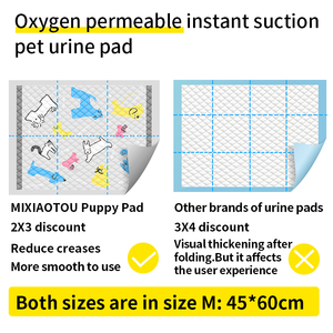 Oem impermeable al por mayor cachorro pañal de entrenamiento desechable mascota orina absorción de orina y orinal Wee almohadillas para perro acolchado - Product Image 6