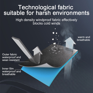 לוגו מותאם אישית 3 ב-1 ז 'קט 10000 מ "מ עמיד למים | sertyper פנימי + 200g leece פנימי לנשימה - Product Image 2