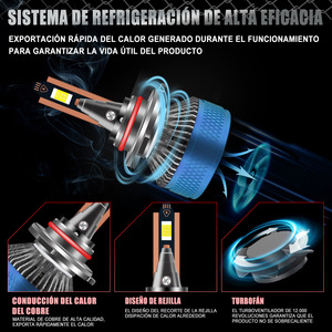 Bombilla LED para Coche Wang Jun A3, H1 H4 H7 H11 9005 9012, Luz Blanca Brillante - Product Image 4