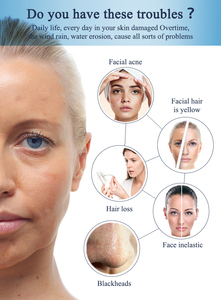 Многофункциональная Машинка для ухода за кожей, 10 в 1 - Product Image 4