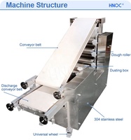 HNOC Machine à pain pita grecque automatique Naan Roti Maker Tortilla Chapati Making Machine Price