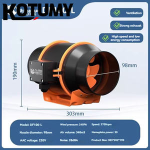 เครื่องควบคุมความเร็วไฟฟ้า DC ขนาด4นิ้วตัวกรองคาร์บอนชุดระบายความร้อนสำหรับปลูกพืชในบ้าน - Product Image 4