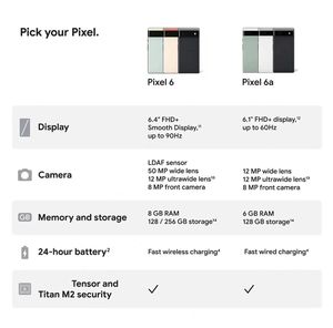 Utilizado para <span class=keywords><strong>Google</strong></span> para 6 Smartphone Pantalla de 6,1 pulgadas LTE Tensor CPU Octa Core Dual SIM 6 + 128GB ROM Teléfonos similares 7A Nuevo - Product Image 6