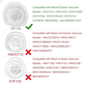 Filtre à vide Black & Decker VF110 compatible avec CHV1210 CHV1410 CHV1510 BDH2000L, pièce 90558113-01 - Product Image 1
