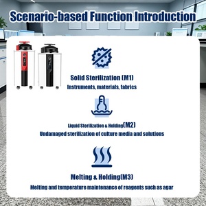 Nuevo <span class=keywords><strong>Autoclave</strong></span> de Laboratorio de 35L-200L con Manivela, Olla de Esterilización de Alta Presión 35SR, Esterilizador Eléctrico a Vapor para Laboratorio - Product Image 4