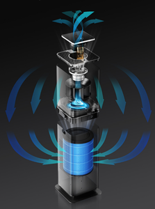 เครื่องฟอกอากาศไร้สาย แอป Tuya ไส้กรอง H13 แท้  ฟอกอากาศได้จริง  CADR 500 ตัวเครื่องทำจากอะลูมิเนียมอัลลอยด์เกรดอากาศยาน - Product Image 2