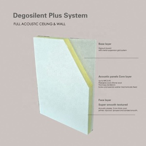 Plafond acoustique en plâtre insonorisant monolithique, application sans joint sur panneau en <span class=keywords><strong>laine</strong></span> <span class=keywords><strong>de</strong></span> <span class=keywords><strong>verre</strong></span> - Product Image 2