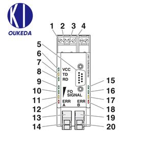 Convertidores T-FO PSI-MOS-PROFIB/FO1300 100% Nuevos y Originales de Fábrica 2708892 - Product Image 3