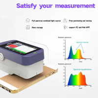 Espectrofotómetro de Color Portátil de Alta Precisión Serie OJM-SY, Protección IP55, Pantalla Táctil de 3.5" para Verificación de Diferencias de Color