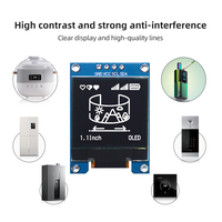 Módulo de Pantalla OLED de 1.1 Pulgadas 96x96 con Controlador SH1107, Interfaz I2C, 4 Pines, Monocromática Blanca, Temperatura de Funcionamiento del Fabricante