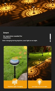 Camping <b>Lights</b> Atmosphere Ground Insert <b>Light</b> Waterproof Color Landscape <b>Light</b> <b>Projection</b> Decoration - Product Image 6
