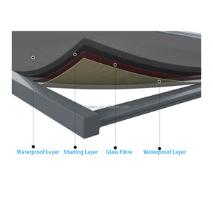 Custom Size DIY Windproof Roller <strong>Blind</strong> with Zipper <strong>Outdoor</strong> Patio Waterproof <strong>PVC</strong> Fabric Shade Logo Printed Option - Product Image 5