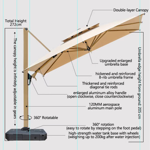 <span class=keywords><strong>Parasol</strong></span> de jardin pliable de luxe, imperméable et écologique pour jardins, terrasses, hôtels - Utilisation commerciale, grand <span class=keywords><strong>parasol</strong></span> de jardin - Product Image 6