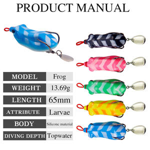 เหยื่อตก<span class=keywords><strong>ปลา</strong></span>แบบนิ่มกบป้องกันการกัดเหยื่อตก<span class=keywords><strong>ปลา</strong></span>ตา3D เหยื่อตก<span class=keywords><strong>ปลา</strong></span> wobblers popper pesca buzzait - Product Image 2