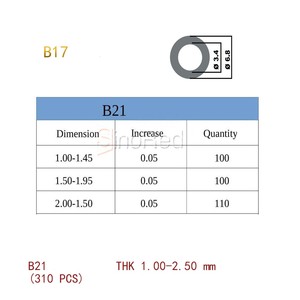 <span class=keywords><strong>Berserk</strong></span> - Juego de <span class=keywords><strong>310</strong></span> Separadores Ajustables B21 para Inyectores Diésel THK de 1.00-2.50 mm - Product Image 5