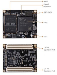 SoMs AC7Z010 AC7Z020: XILINX Zynq-7000 SoC XC7Z010 XC7Z020 ARM 7010 7020 บอร์ด FPGA ระบบบนโมดูล - Product Image 2