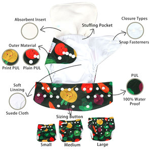 Babyshow vente en gros couche de poche couche lavable réutilisable imperméable Pul tissu couches en tissu Polyester bébé couches - Product Image 4