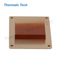 Dissipateur de chaleur en cuivre personnalisé 100*80mm pour matériel informatique à circuit intégré FPGA