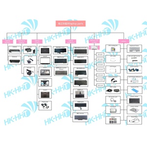Coque arrière, cadre, repose-poignets et base pour ordinateur portable Lenovo <span class=keywords><strong>Thinkpad</strong></span> E431 E440 Series - Product Image 4