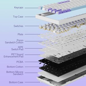 Nhà Máy Bán Buôn Ajazz Ak820 Pro 75% GGasket Gắn <span class=keywords><strong>Bluetooth</strong></span> 5.1/2.4G Không Dây & Loại C Có Dây Bàn Phím Cơ Khí - Product Image 6