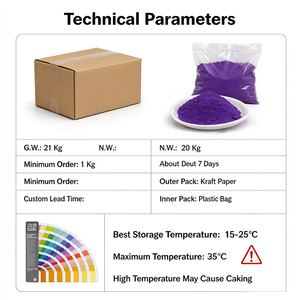 Pintura en Polvo <span class=keywords><strong>de</strong></span> Fluorocarbono PVDF Termoestable, Antipolvo y Autolimpiante para <span class=keywords><strong>Aluminio</strong></span> <span class=keywords><strong>de</strong></span> Construcción - Product Image 4