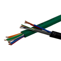 Cable RVVP Multifilar Blindado con Aislamiento de PVC Flexible IP65 para Transmisión de Señales de Instrumentos de Monitoreo de Seguridad