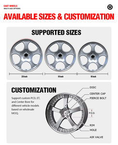 Factory Wholesale Cast Auto Wheels 17 18 20 Inch 5x114.3 5x112 5x120 for Customization and Modification - Product Image 6