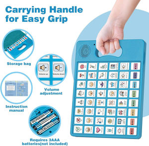 Dispositivo de Voz AAC Personalizable con Botones Grabables y Símbolos Precargados, Ayuda de Comunicación para Pacientes con Autismo / Accidente Cerebrovascular - Product Image 5