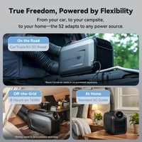 Aire Acondicionado Portátil para Camping Cybertake de 5100 BTU, Enfriamiento y Calefacción, con Batería, para Auto y Uso en Exteriores
