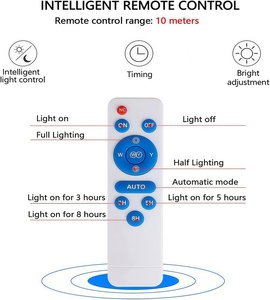 Plafonnier <span class=keywords><strong>LED</strong></span> Solaire Extérieur/Intérieur Télécommandé 50W-200W IP44/IP65/IP67 Construction Aluminium+PC Garantie 3 Ans Dimmable pour la Maison - Product Image 3